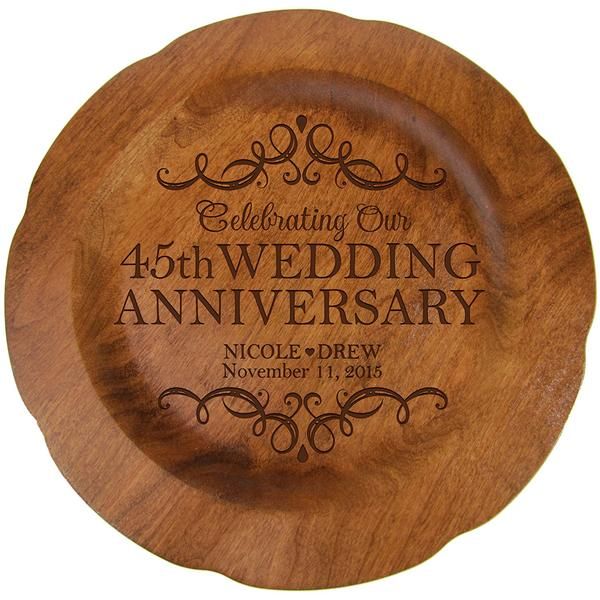 Custom Engraved Plates